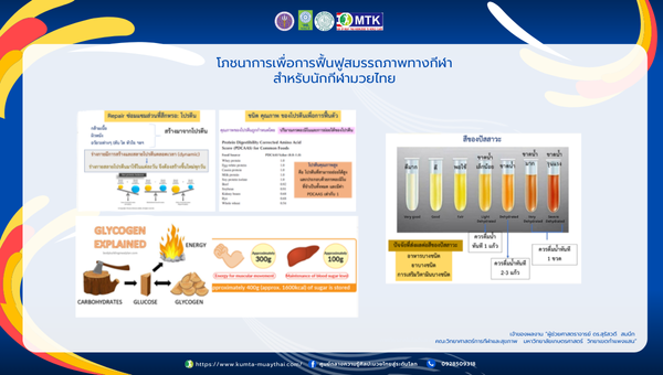 โภชนาการเพื่อการฟื้นฟู สมรรถภาพทางการกีฬา สำหรับนักกีฬามวยไทย