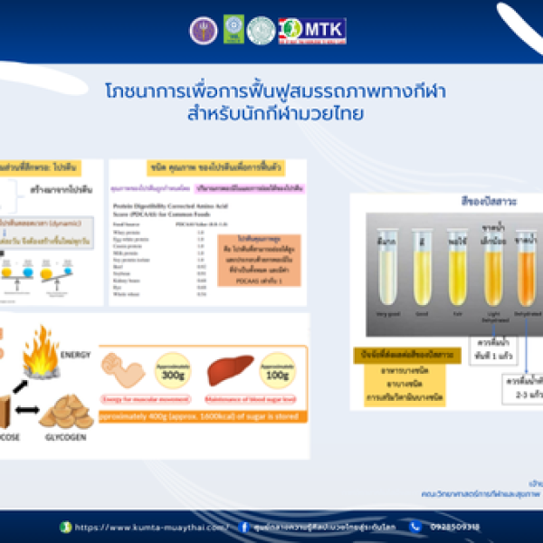 โภชนาการเพื่อการฟื้นฟู สมรรถภาพทางการกีฬา สำหรับนักกีฬามวยไทย